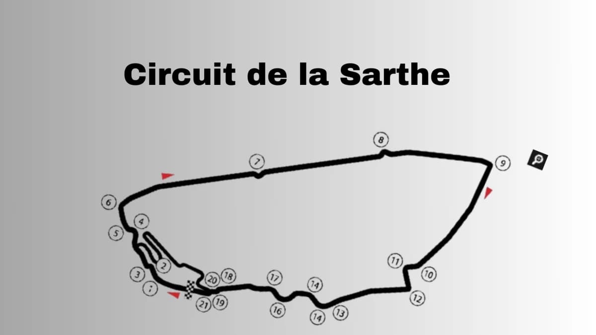 Il Circuito de la Sarthe: Storia e Futuro nella F1