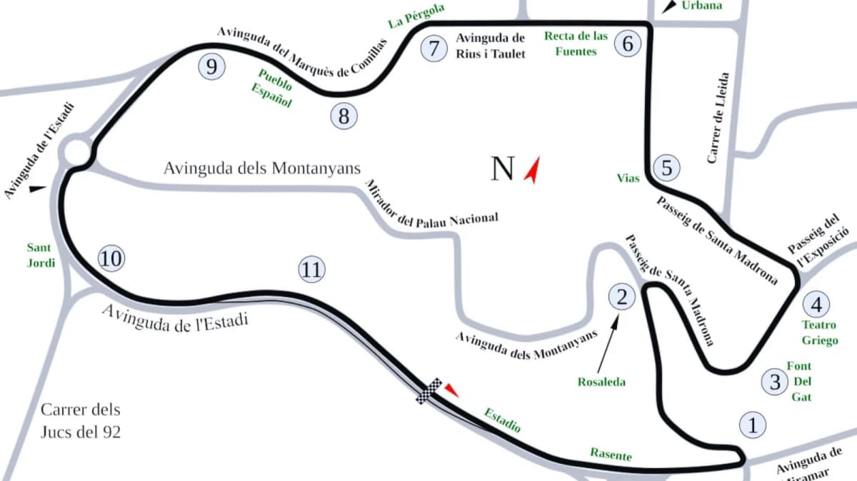 La Storia del Circuito di Montjuïc: Un'Eredità Preziosa