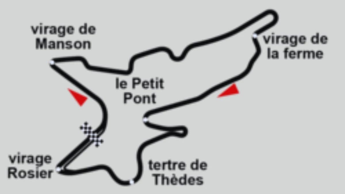 Circuito di Charade: un tesoro della storia motoristica