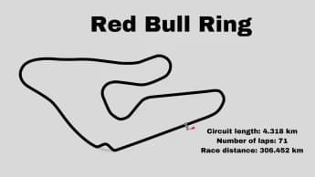 Il Red Bull Ring - Spielberg, Austria: icona del motorsport austriaco