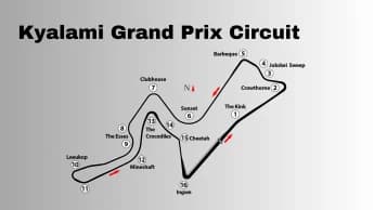 La Storia del Circuito di Kyalami in Sudafrica