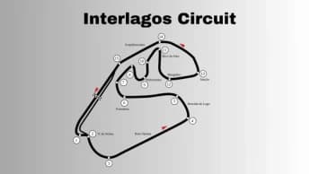 São Paulo, Brasile  circuiti: Storia e Caratteristiche dell'Autodromo di Interlagos