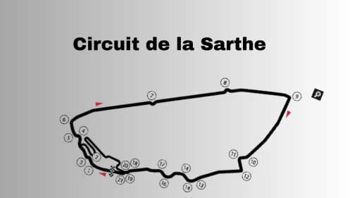 Il Circuito de la Sarthe: Storia e Futuro nella F1