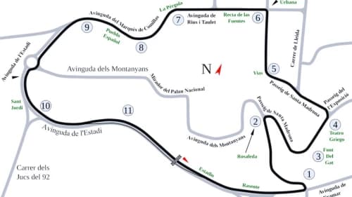 La Storia del Circuito di Montjuïc: Un'Eredità Preziosa