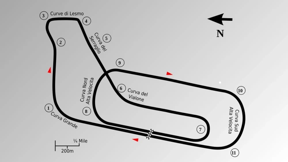 Monza: La Leggenda della Formula 1 e la Sua Storia
