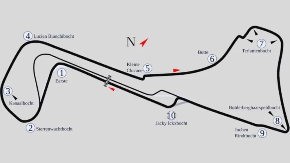 Circuit Zolder - Heusden-Zolder, Belgium: Il Tempio Belga del Motorsport