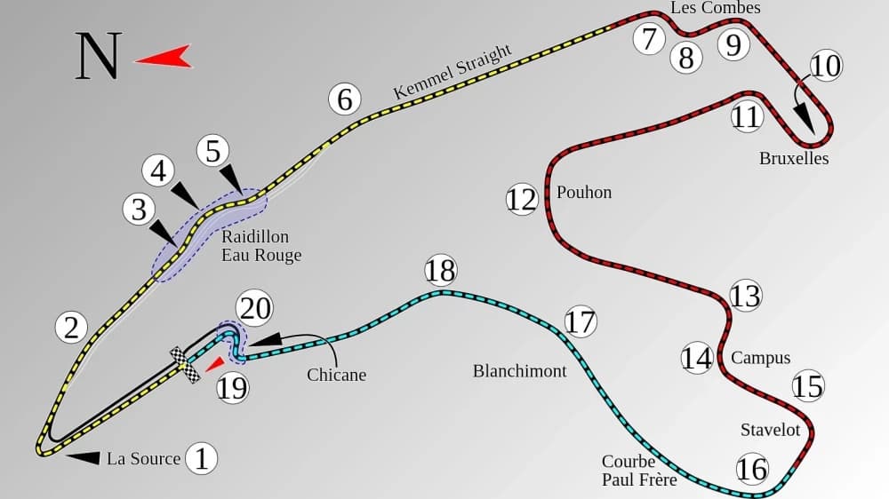 Il Circuito di Spa-Francorchamps: Storia e Caratteristiche