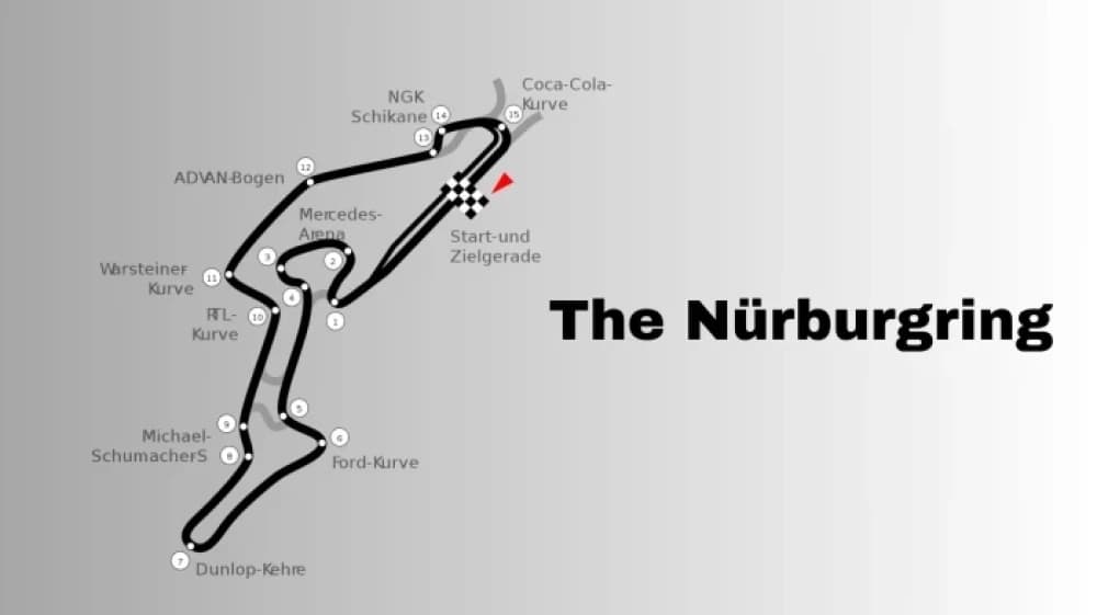 La Circuito Nurburgring, Germany: Storia e Leggenda del Motorsport