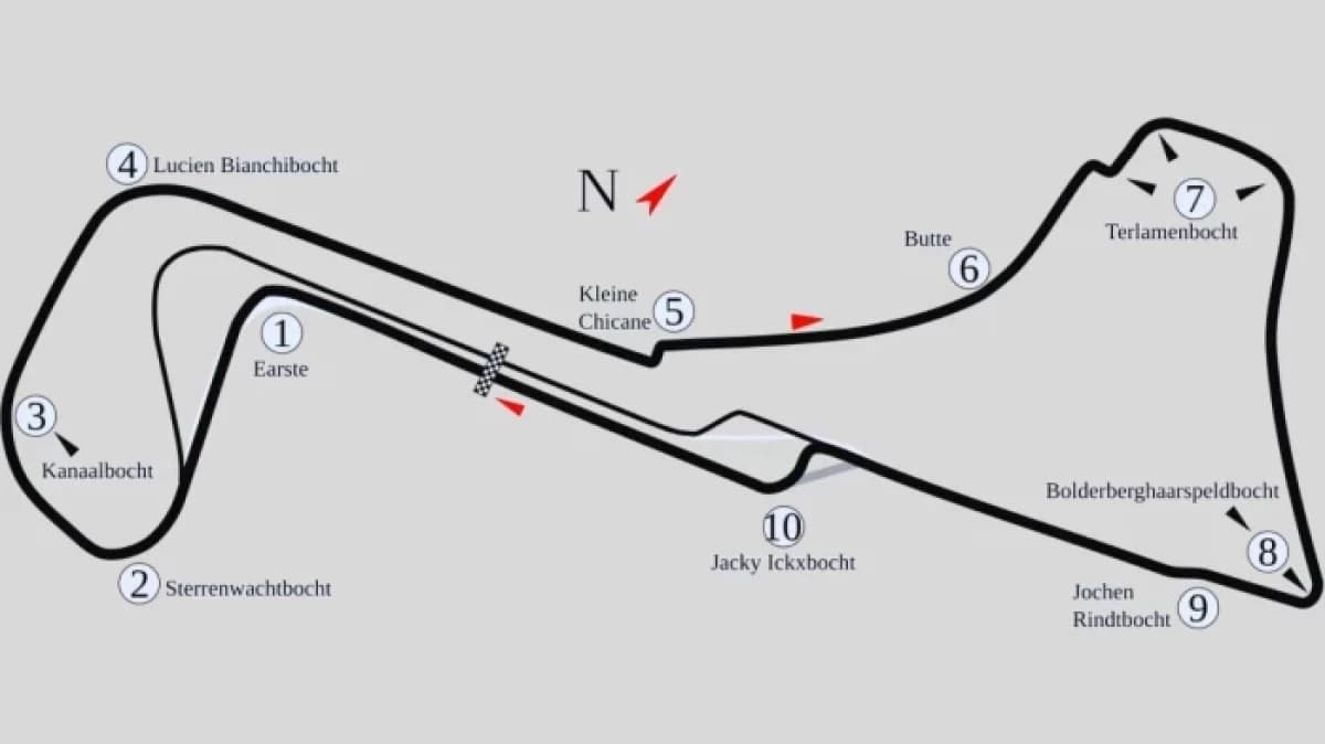 Circuit Zolder - Heusden-Zolder, Belgium: Il Tempio Belga del Motorsport Circuit Zolder - Heusden-Zolder, Belgium: Il Tempio Belga del Motorsport