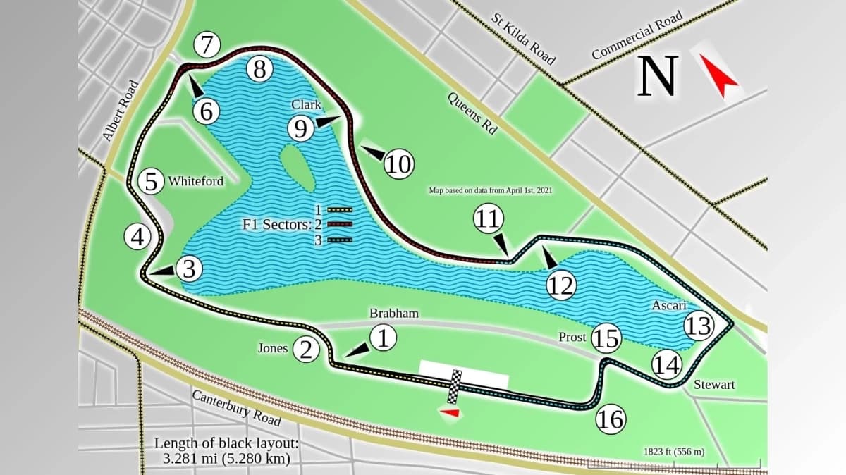 Il Circuito di Melbourne: Storia e Caratteristiche F1 Il Circuito di Melbourne: Storia e Caratteristiche F1