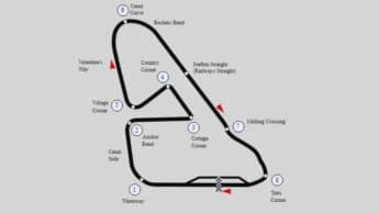 Aintree Motor Racing Circuit: A Historic Venue in British Motorsport