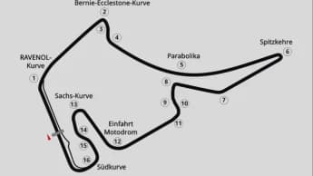 Hockenheimring - Germany: Storia, Evoluzione e Leggenda del Tempio Tedesco della Velocità