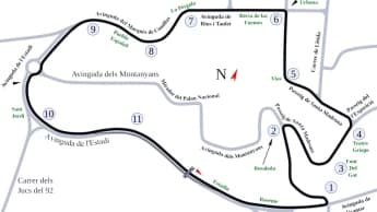 La Storia del Circuito di Montjuïc: Un'Eredità Preziosa